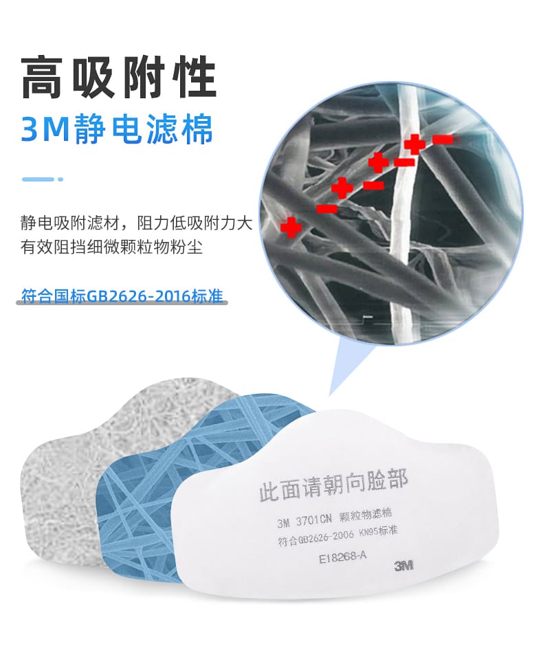 3M 3200 半面罩 （中/大号）